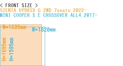 #SIENTA HYBRID G 2WD 7seats 2022- + MINI COOPER S E CROSSOVER ALL4 2017-
